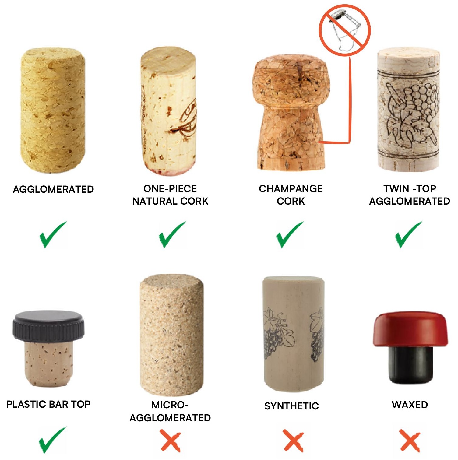 Natural Cork Examples